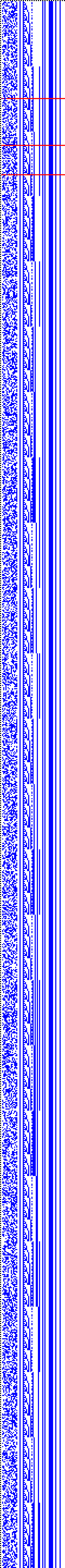 Bild: Logdateigrafik