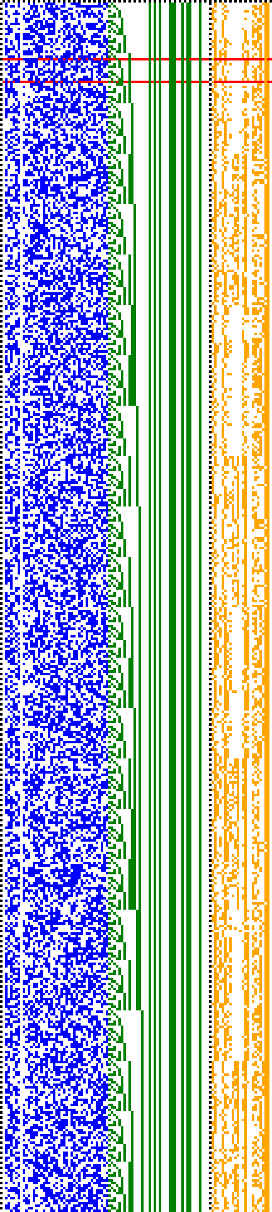 Bild: Logdateigrafik