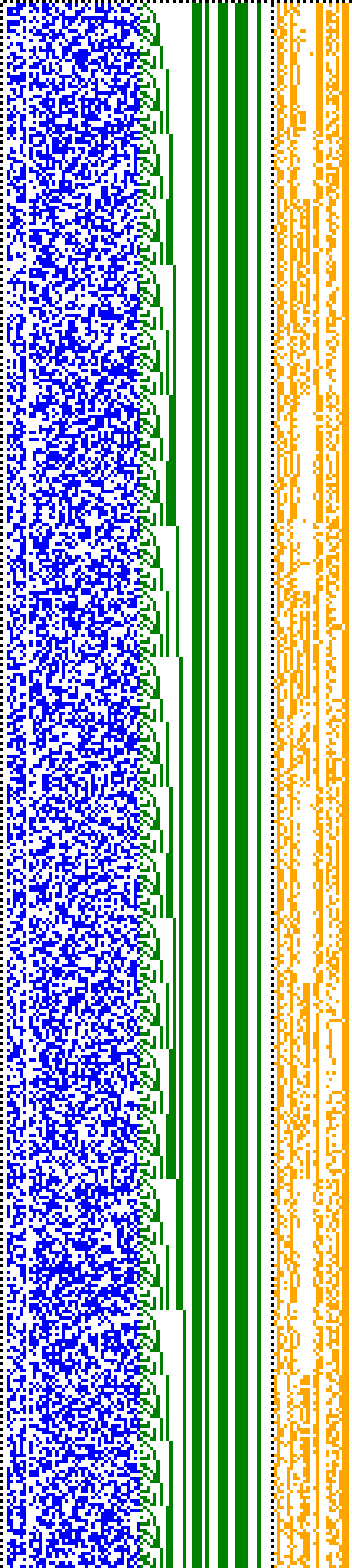 Bild: Logdateigrafik