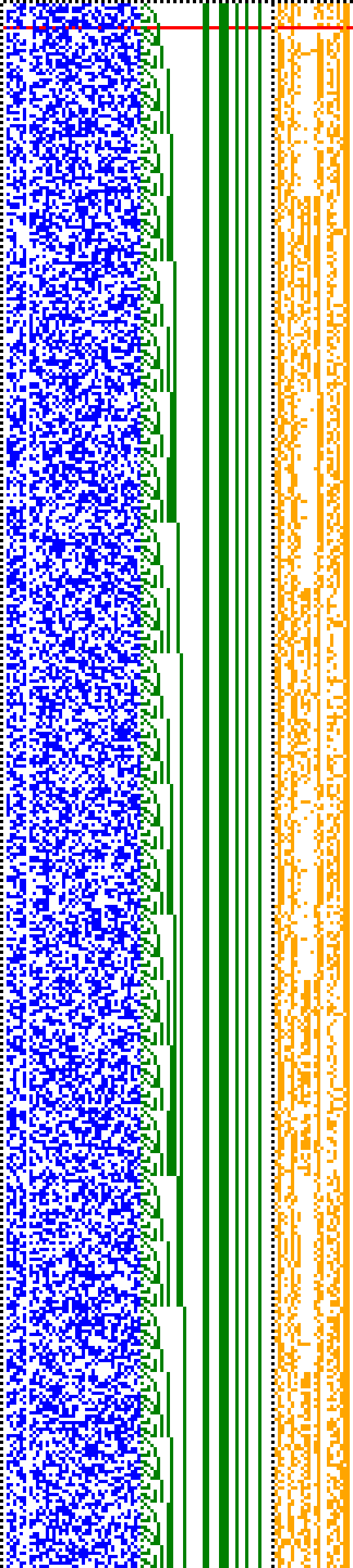 Bild: Logdateigrafik