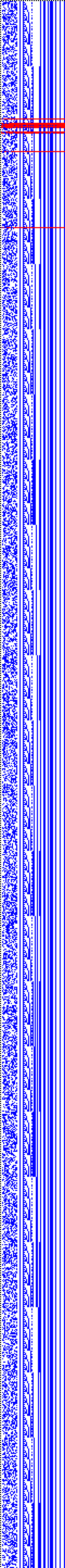 Bild: Logdateigrafik