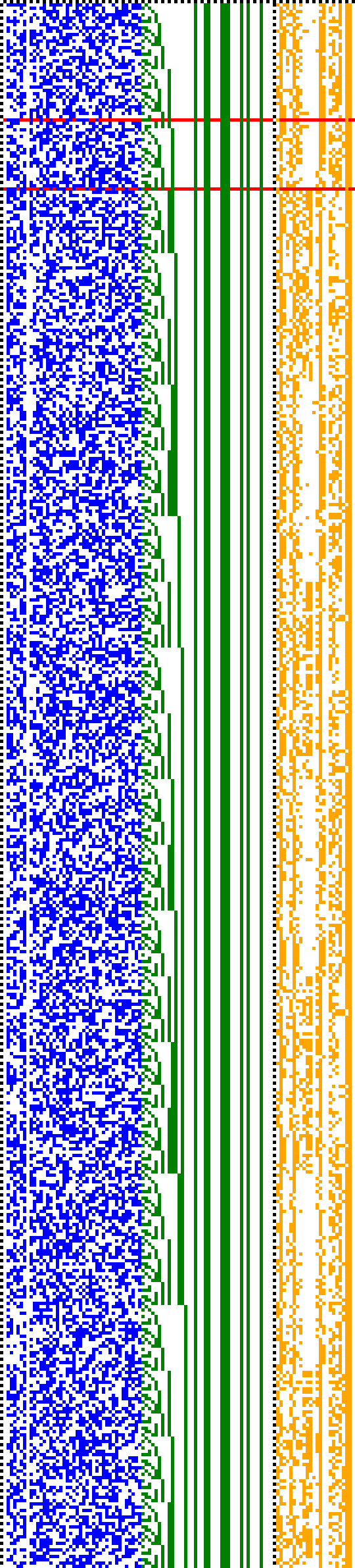 Bild: Logdateigrafik