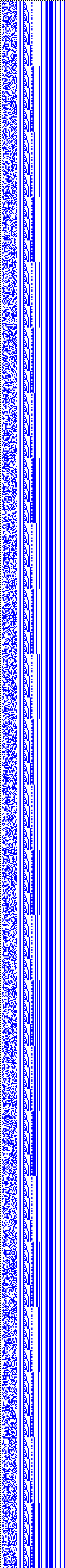 Bild: Logdateigrafik