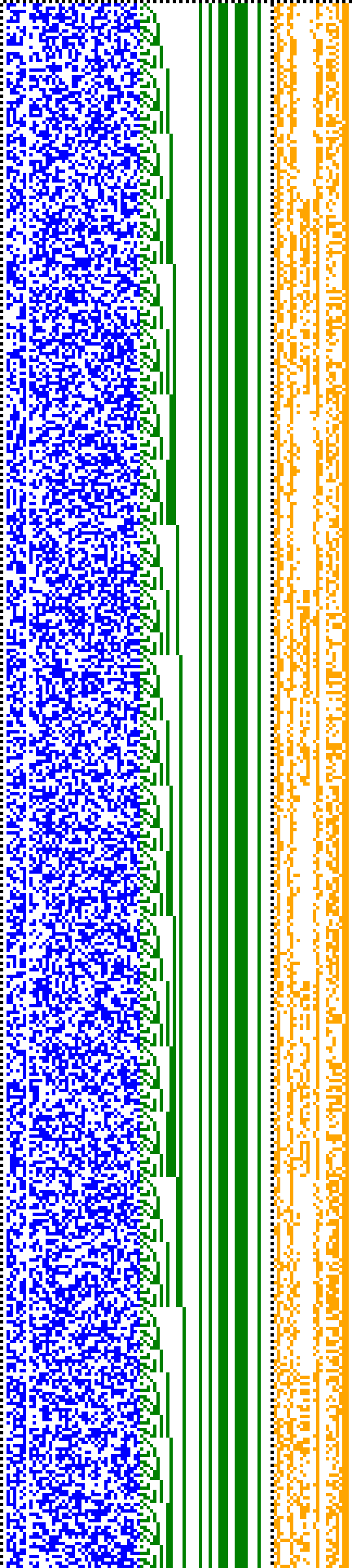 Bild: Logdateigrafik