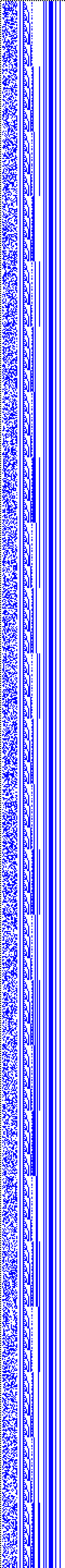 Bild: Logdateigrafik