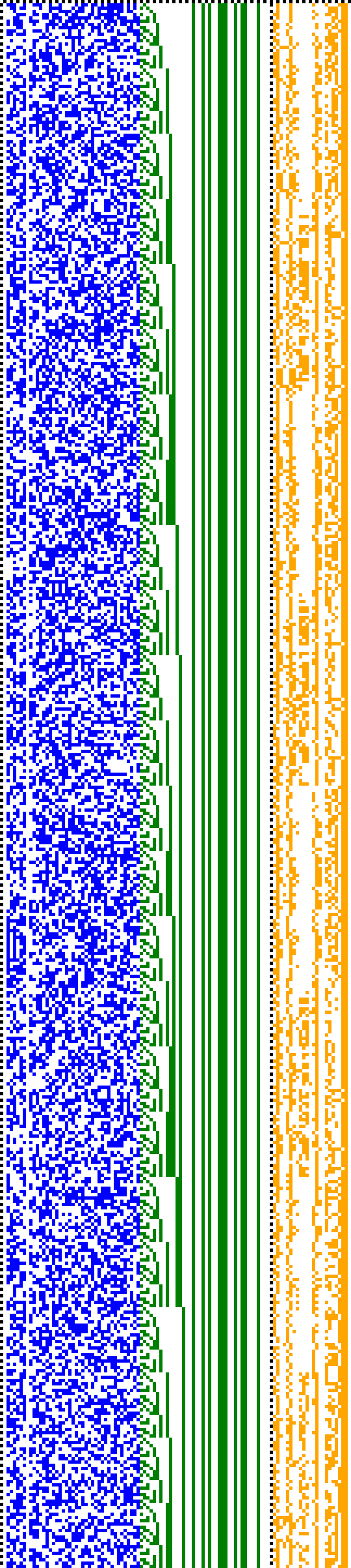 Bild: Logdateigrafik