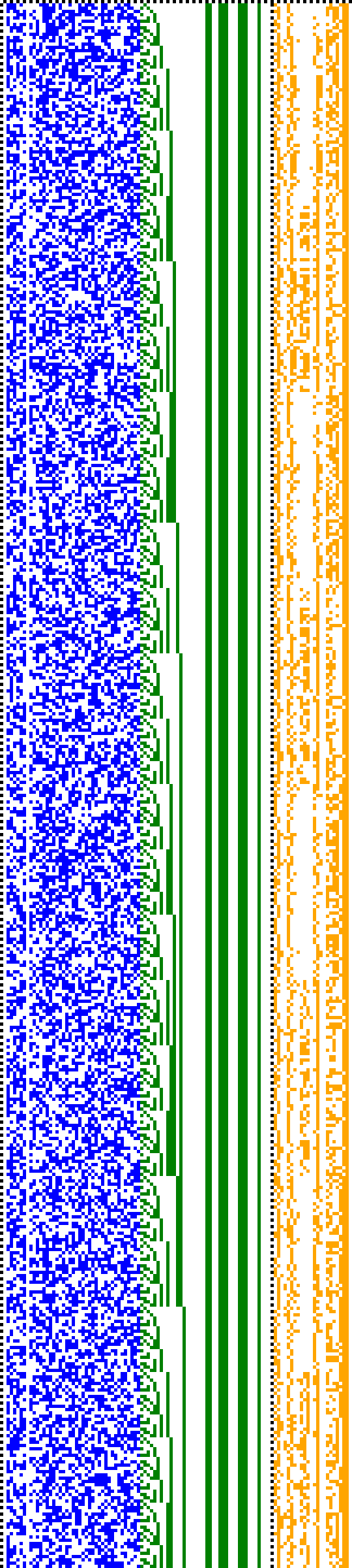 Bild: Logdateigrafik