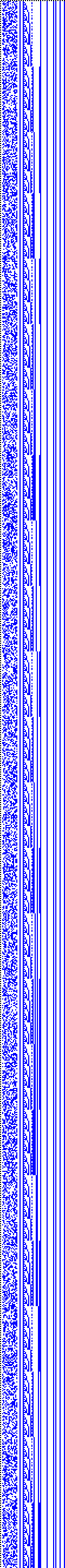 Bild: Logdateigrafik