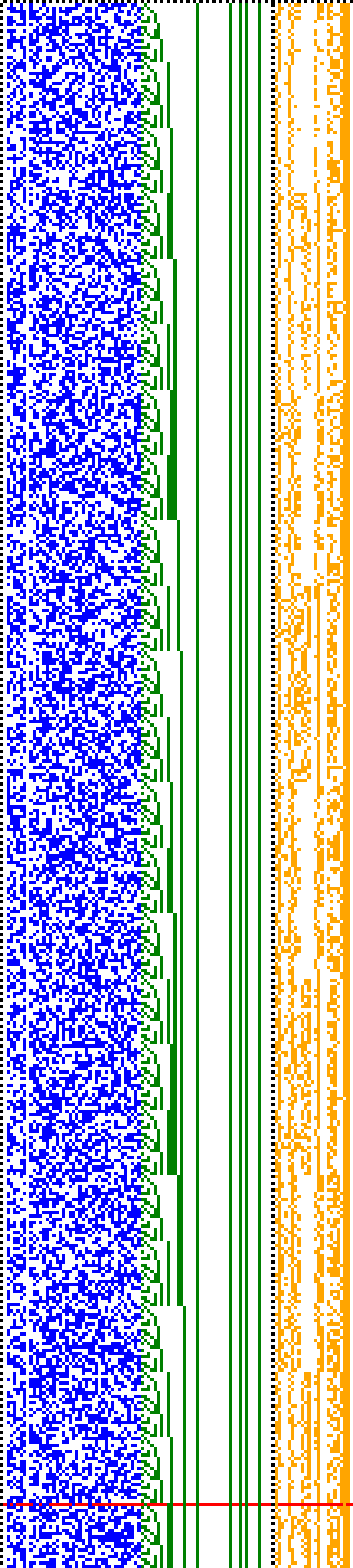 Bild: Logdateigrafik