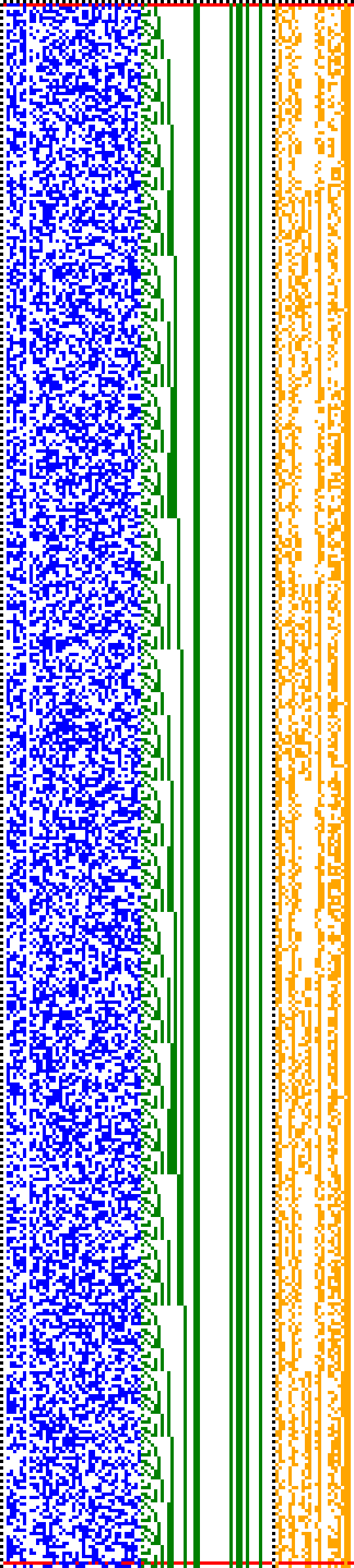 Bild: Logdateigrafik