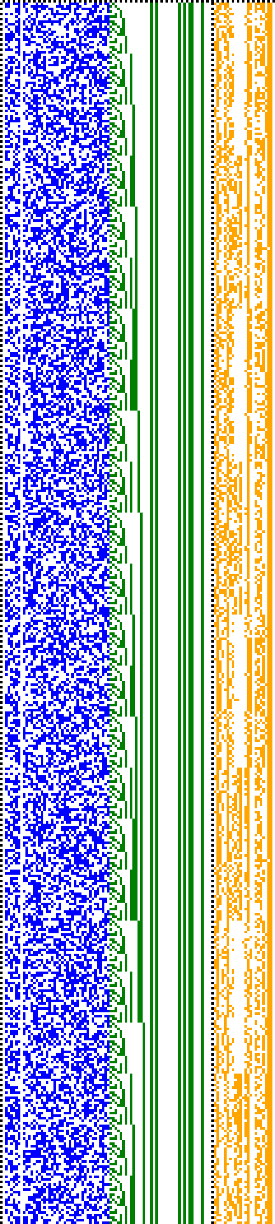 Bild: Logdateigrafik