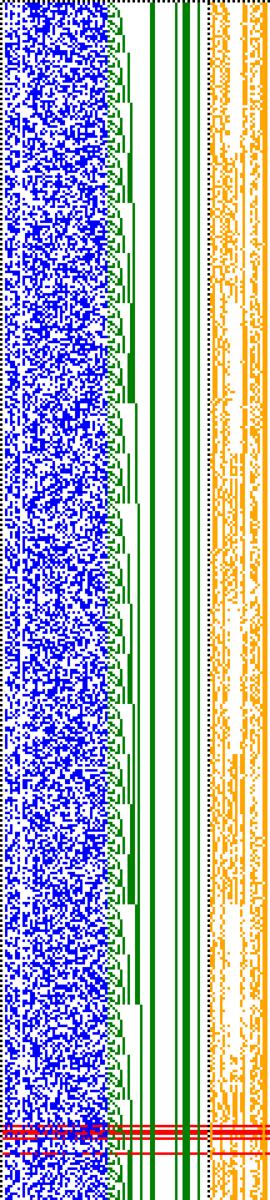 Bild: Logdateigrafik