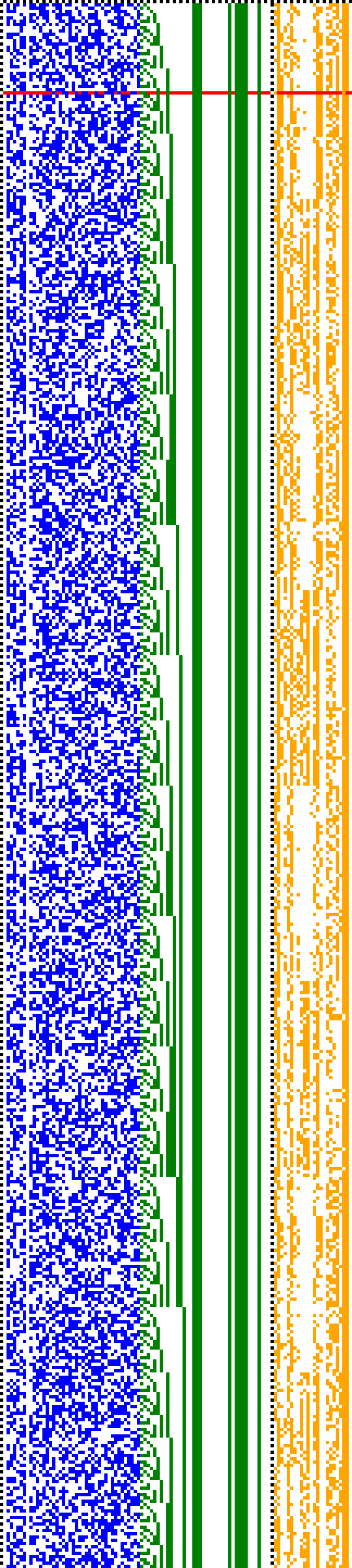 Bild: Logdateigrafik