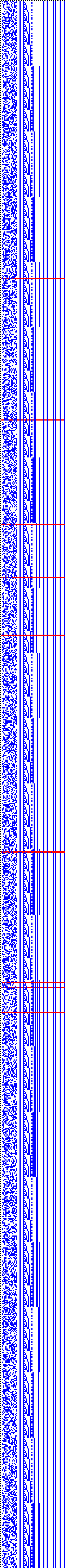 Bild: Logdateigrafik