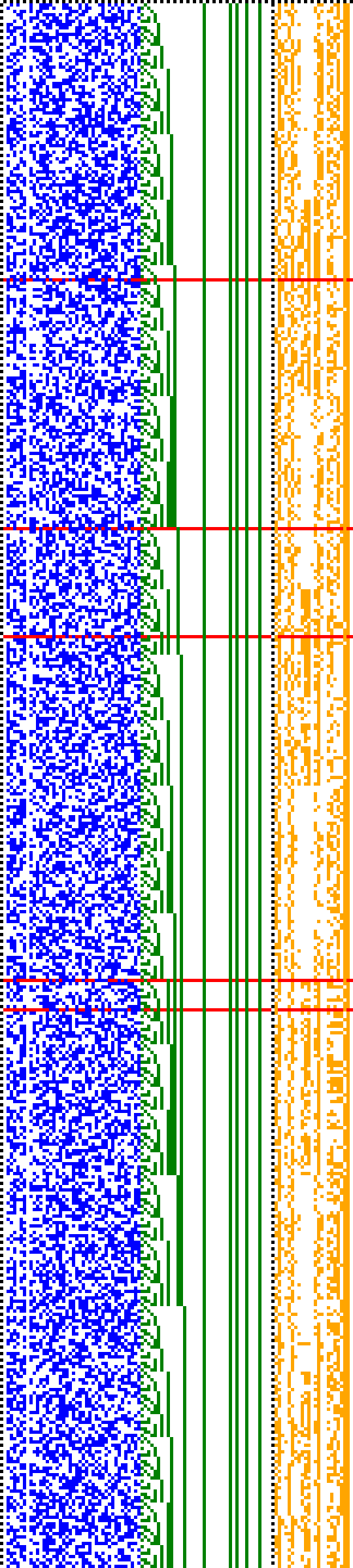 Bild: Logdateigrafik