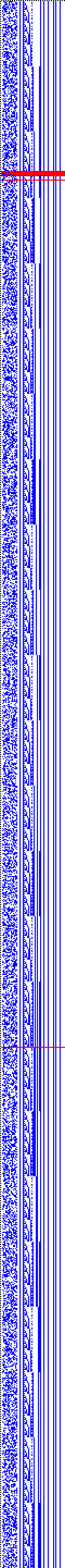 Bild: Logdateigrafik