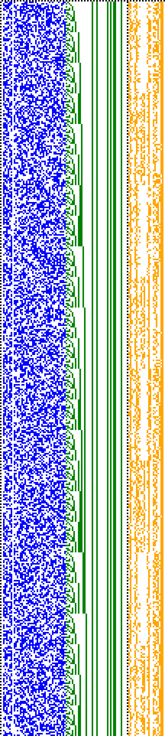 Bild: Logdateigrafik