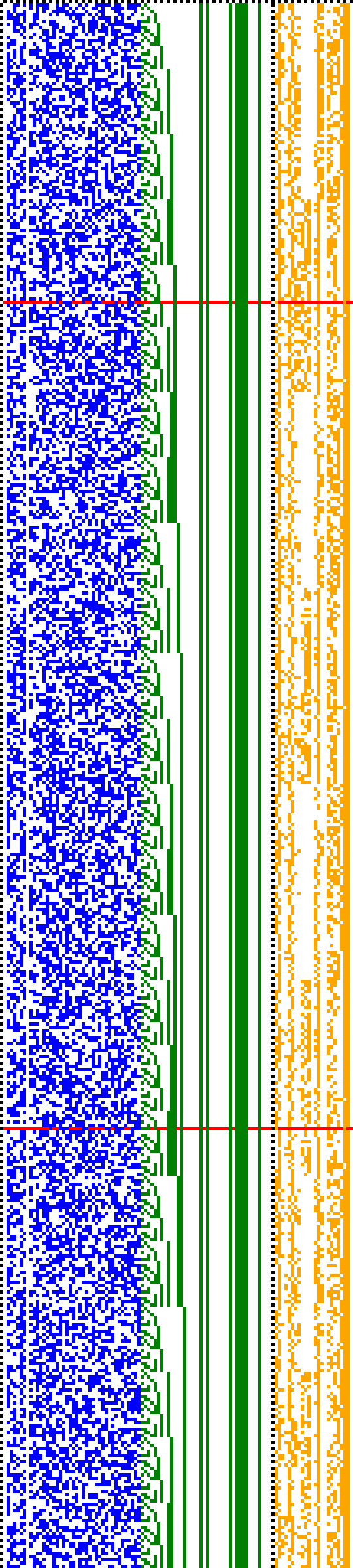 Bild: Logdateigrafik