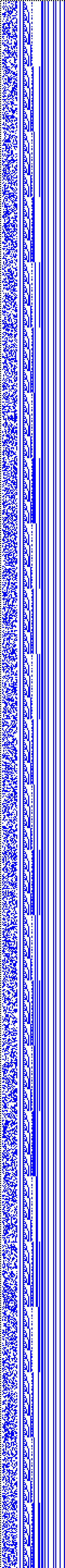 Bild: Logdateigrafik