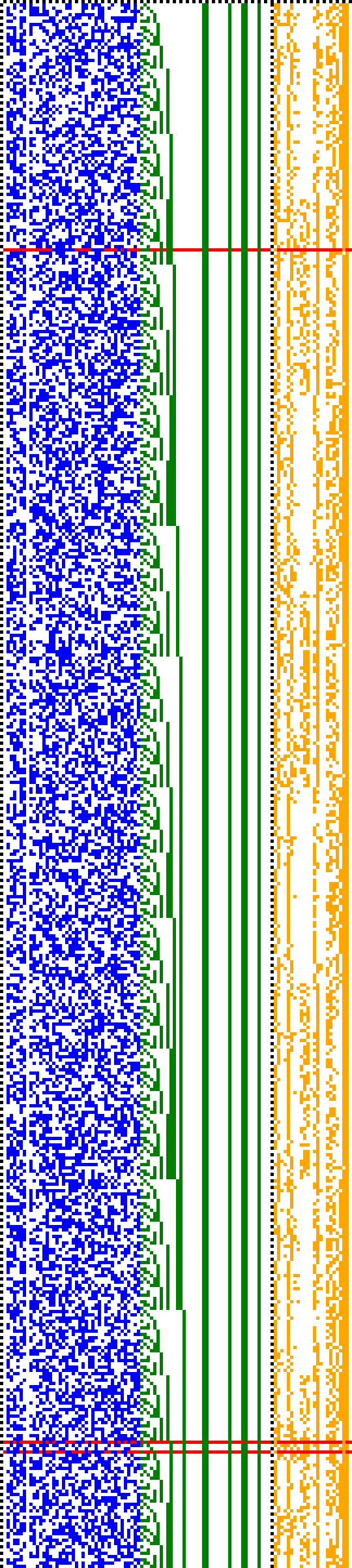 Bild: Logdateigrafik