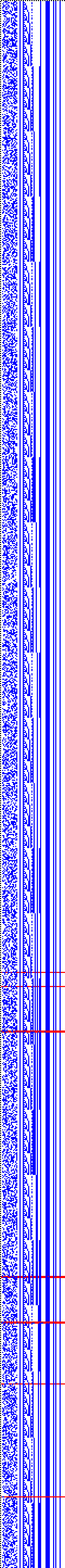 Bild: Logdateigrafik