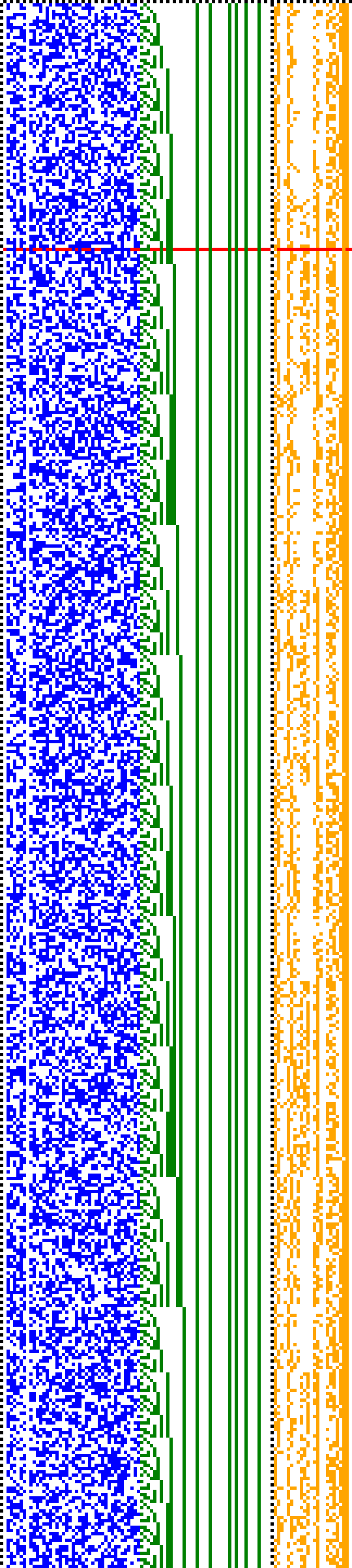 Bild: Logdateigrafik