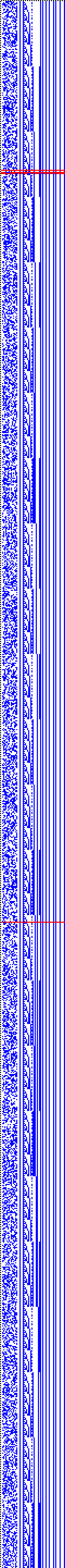 Bild: Logdateigrafik