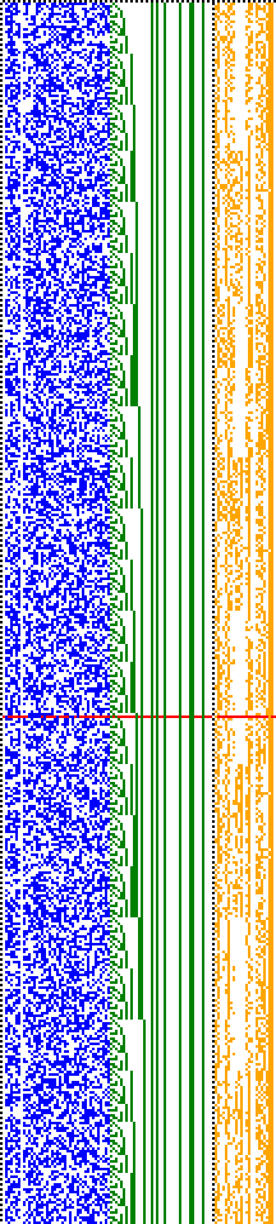 Bild: Logdateigrafik