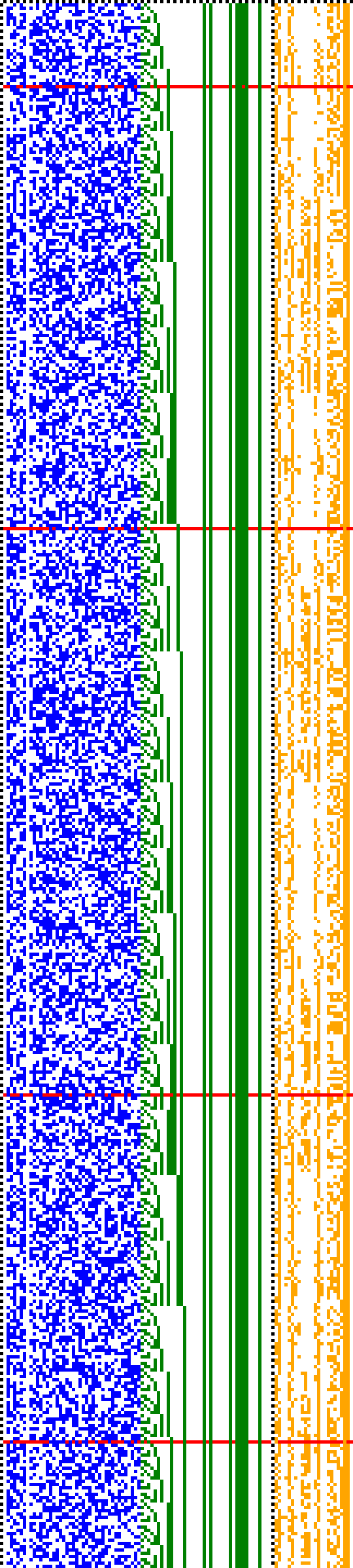 Bild: Logdateigrafik