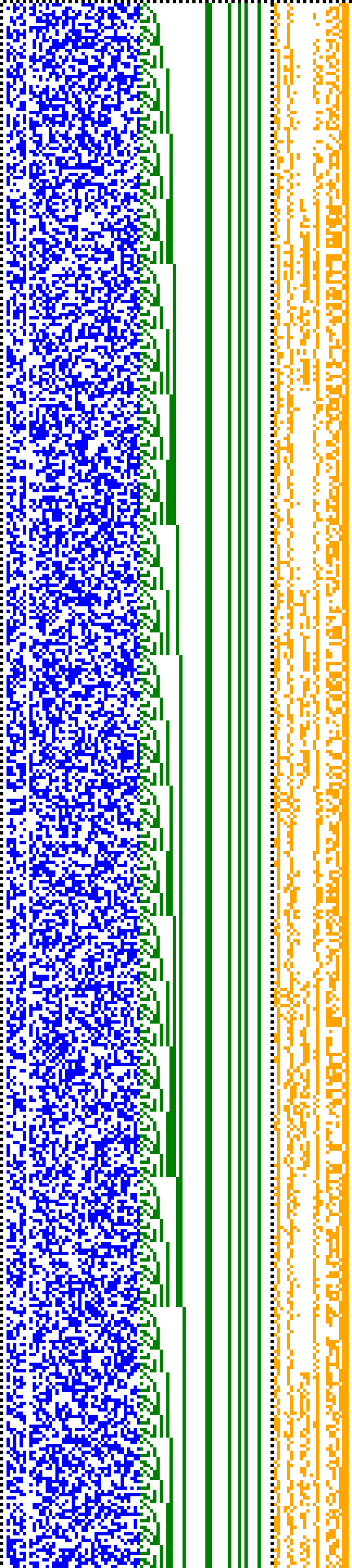 Bild: Logdateigrafik