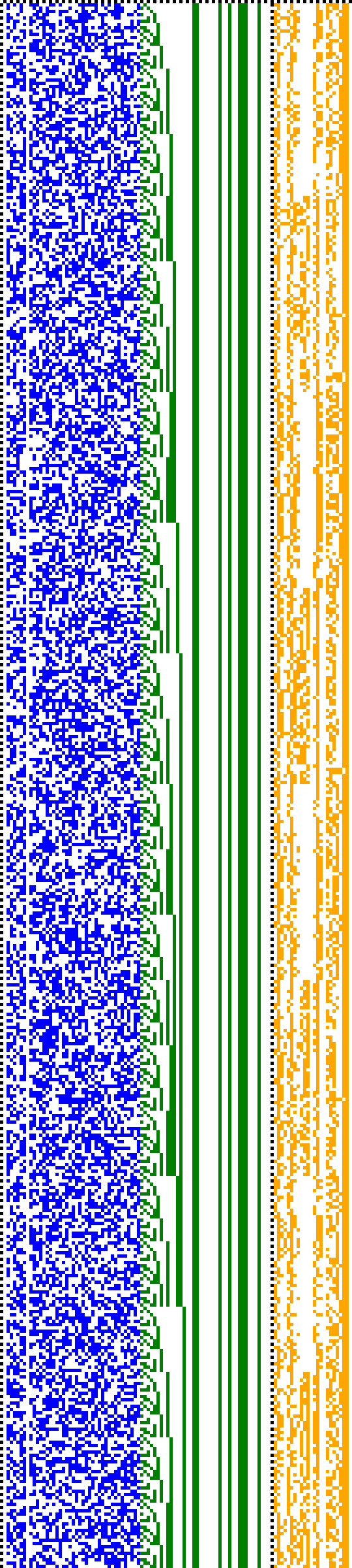 Bild: Logdateigrafik