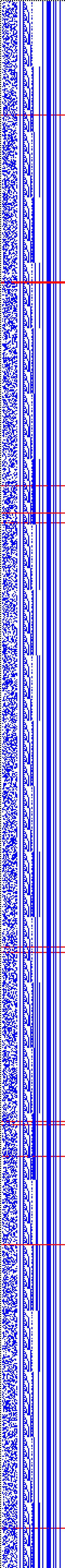 Bild: Logdateigrafik