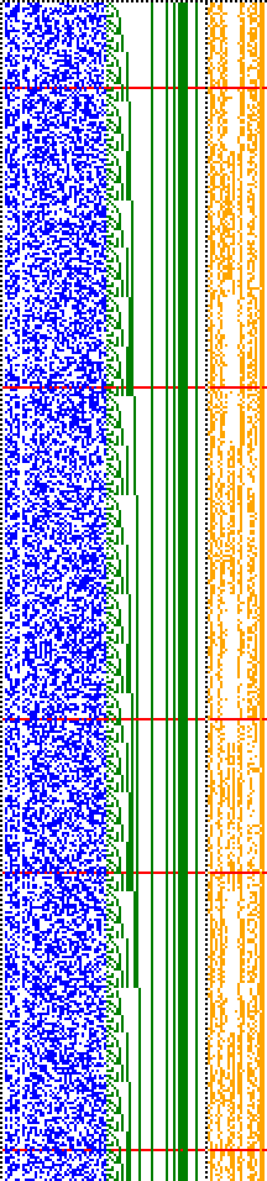 Bild: Logdateigrafik