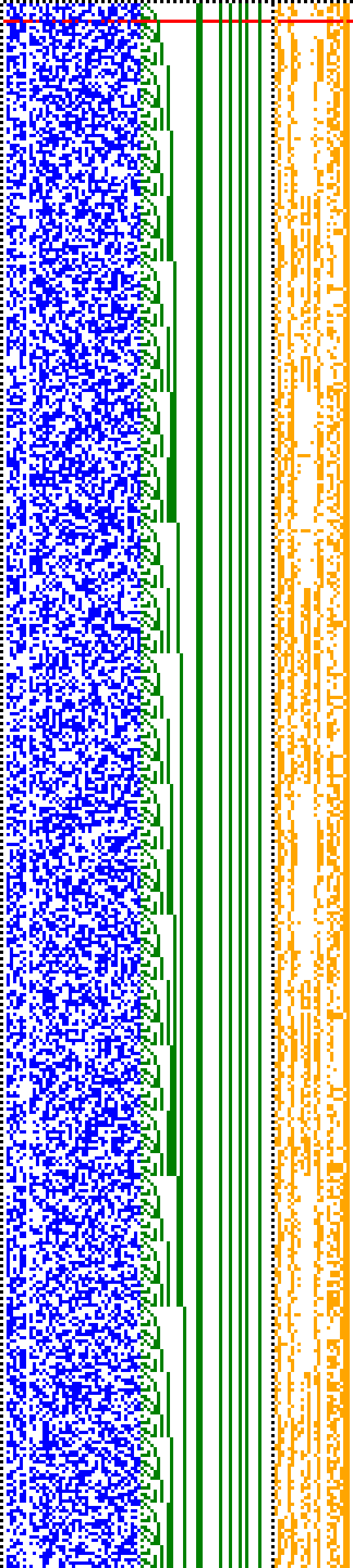 Bild: Logdateigrafik