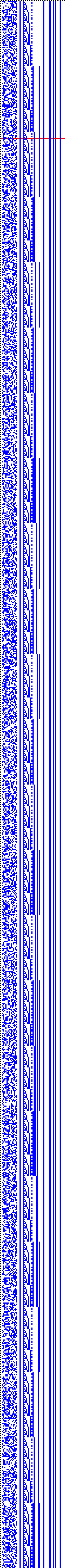 Bild: Logdateigrafik