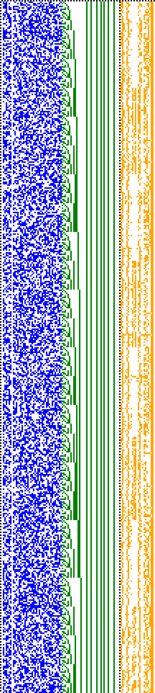 Bild: Logdateigrafik