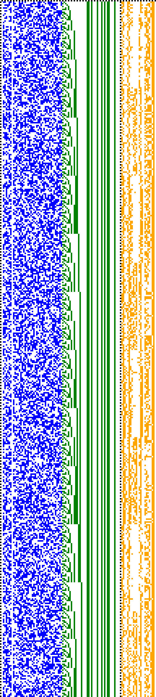 Bild: Logdateigrafik