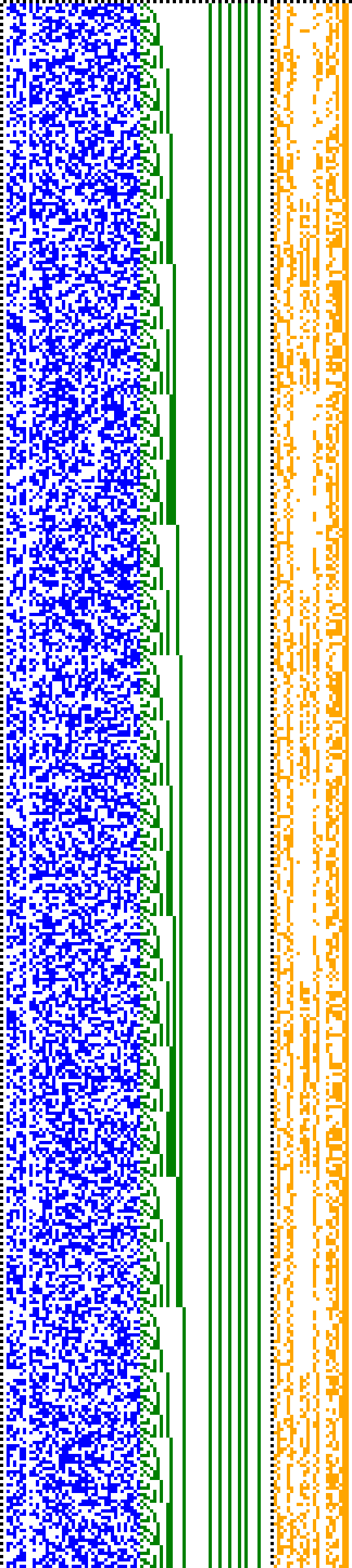 Bild: Logdateigrafik