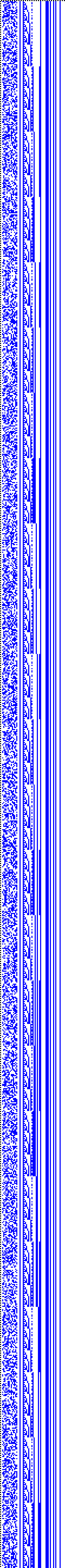 Bild: Logdateigrafik