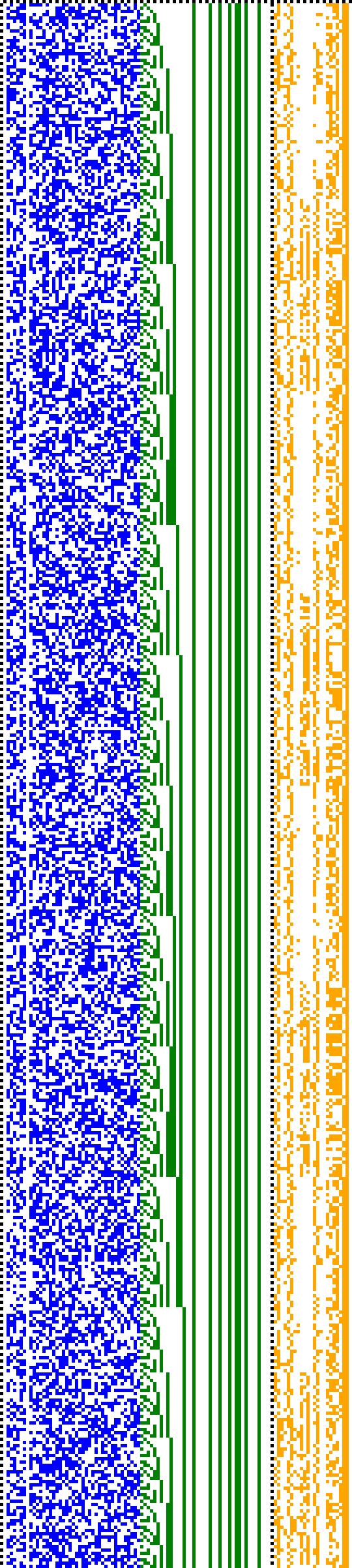 Bild: Logdateigrafik