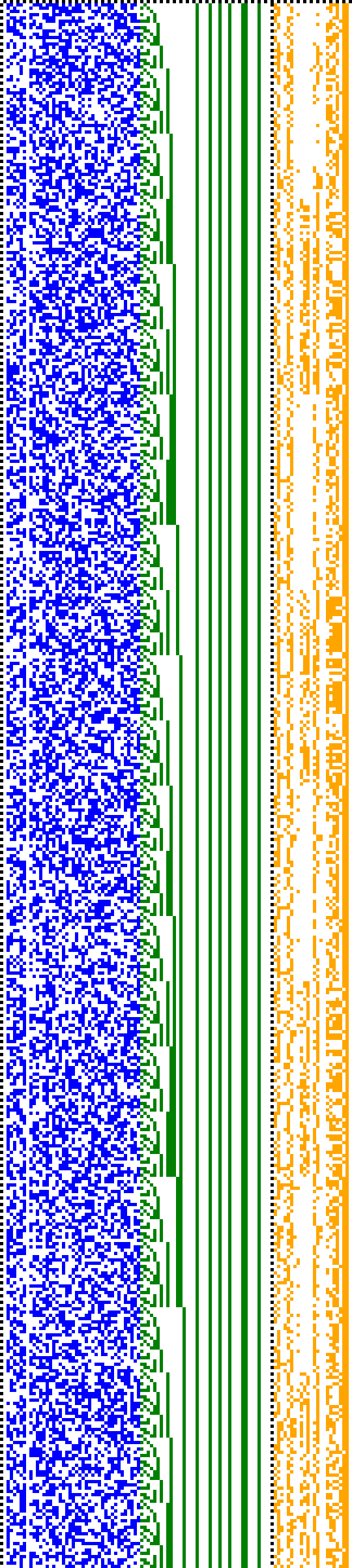 Bild: Logdateigrafik