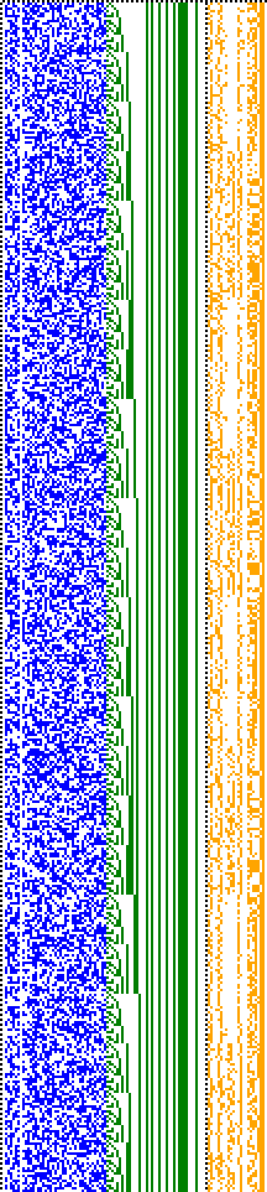 Bild: Logdateigrafik