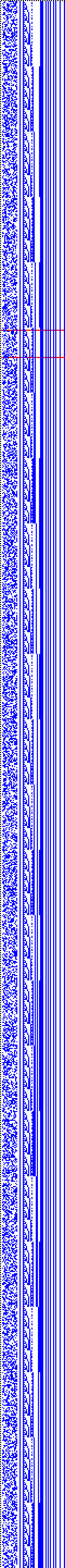 Bild: Logdateigrafik