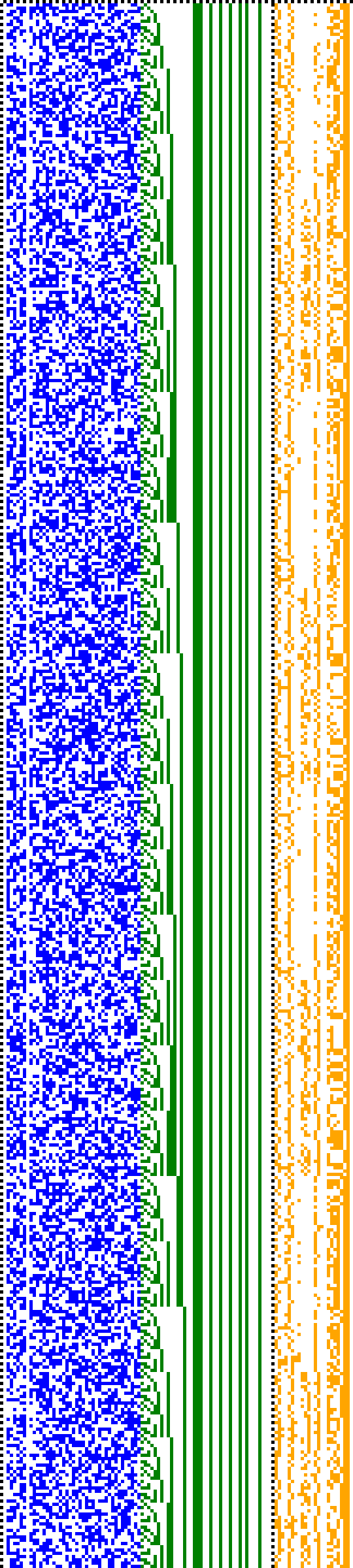 Bild: Logdateigrafik