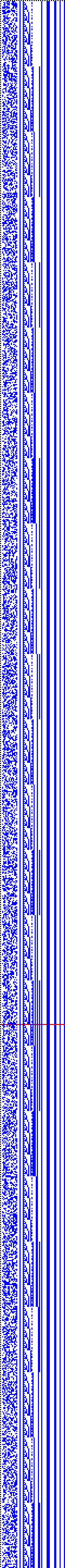 Bild: Logdateigrafik