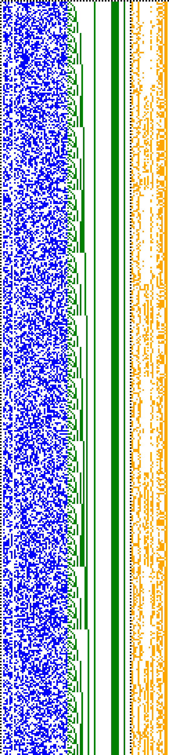 Bild: Logdateigrafik