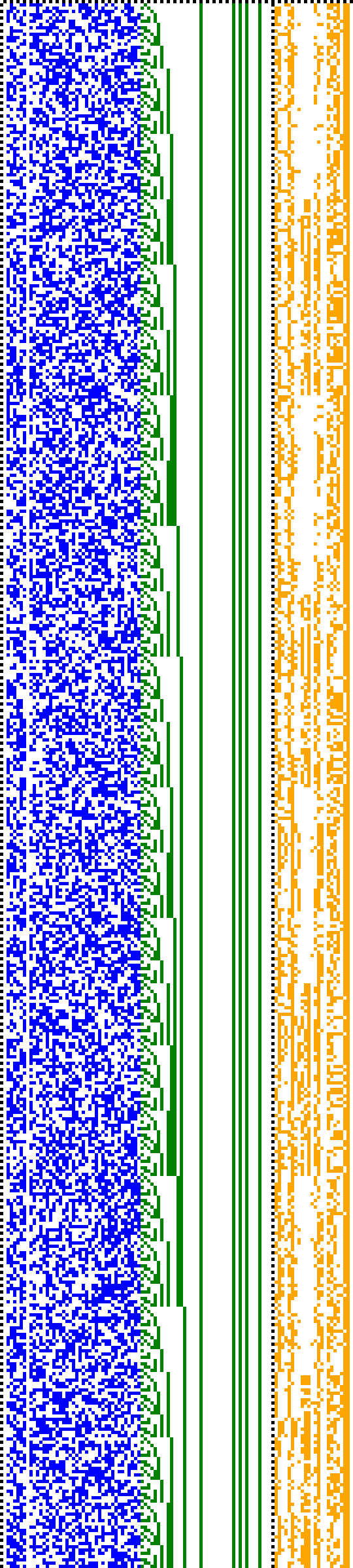 Bild: Logdateigrafik