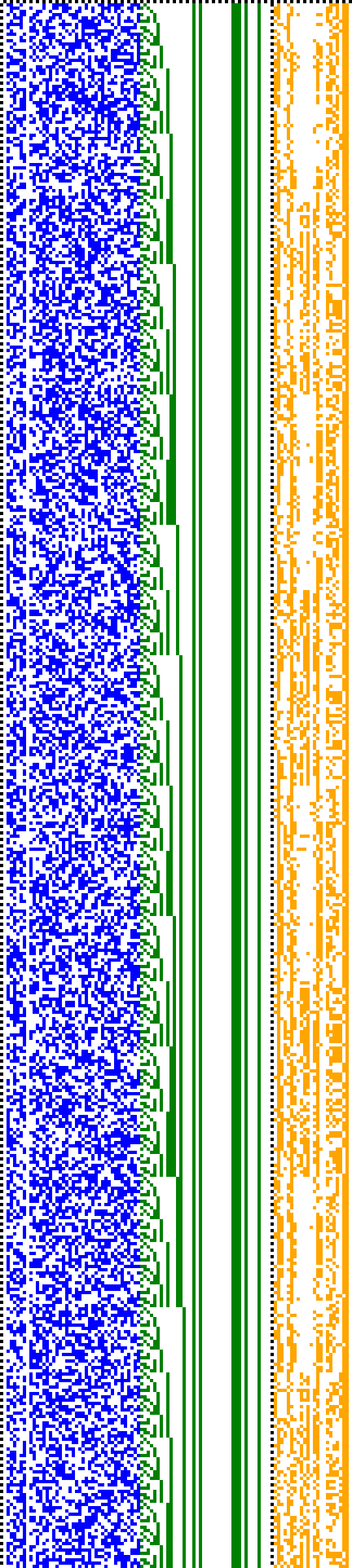 Bild: Logdateigrafik