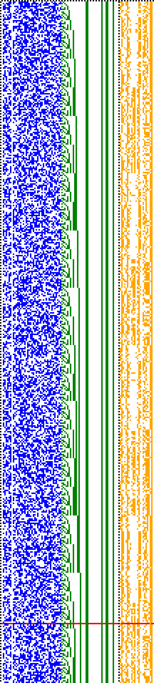 Bild: Logdateigrafik