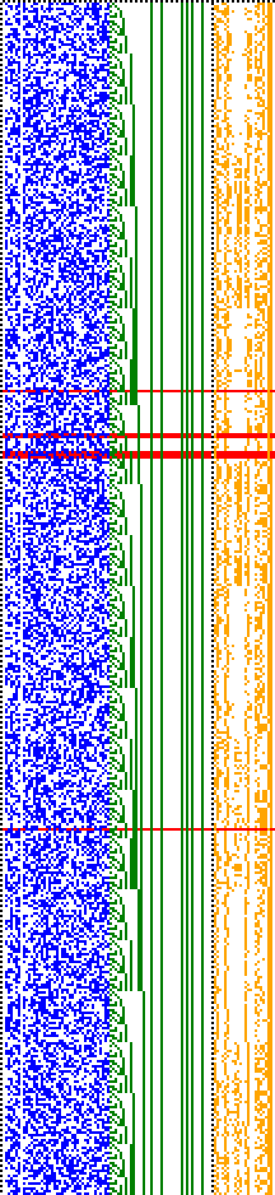 Bild: Logdateigrafik